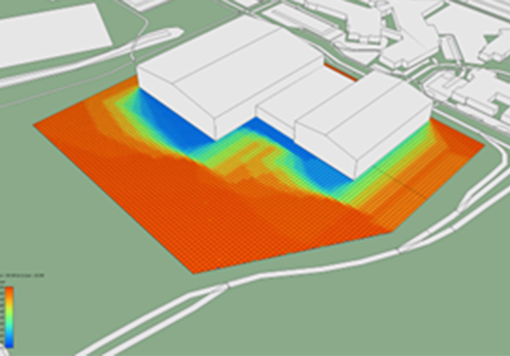 Microclimate Simulations - erbas