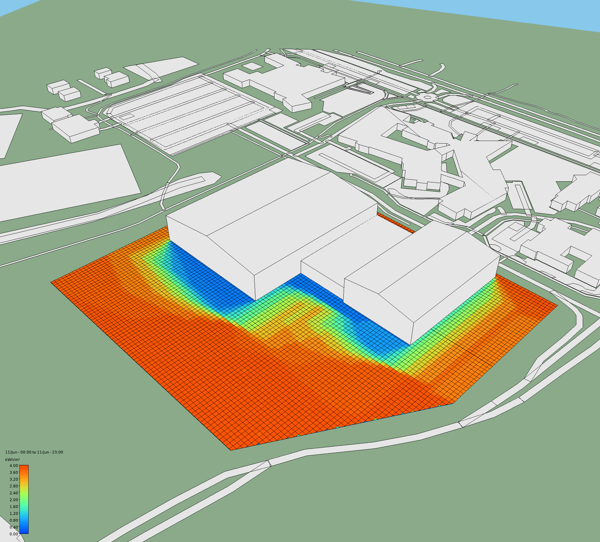 Microclimate Simulations