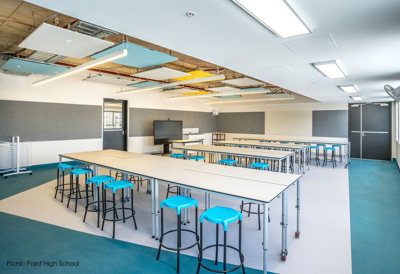 Green Star-Certified projects for SINSW - erbas