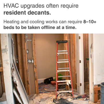 Is your aged care facility’s VRF system nearing end of life? - erbas