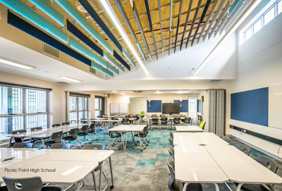 Green Star-Certified projects for SINSW - erbas
